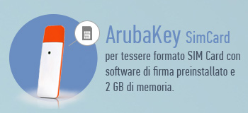 ArtedomusBannerino-ARUBA-KEY